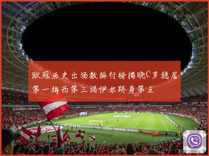 欧冠历史出场数排行榜揭晓C罗稳居第一梅西第三诺伊尔跻身第五